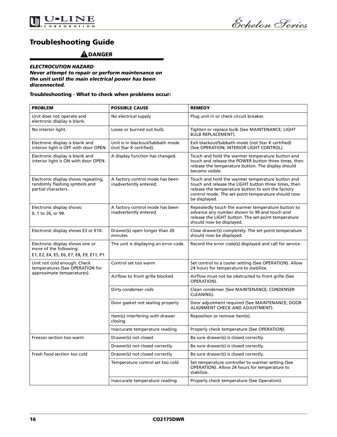 U-Line CO2175DWR manual Troubleshooting Guide, Electrocution Hazard 