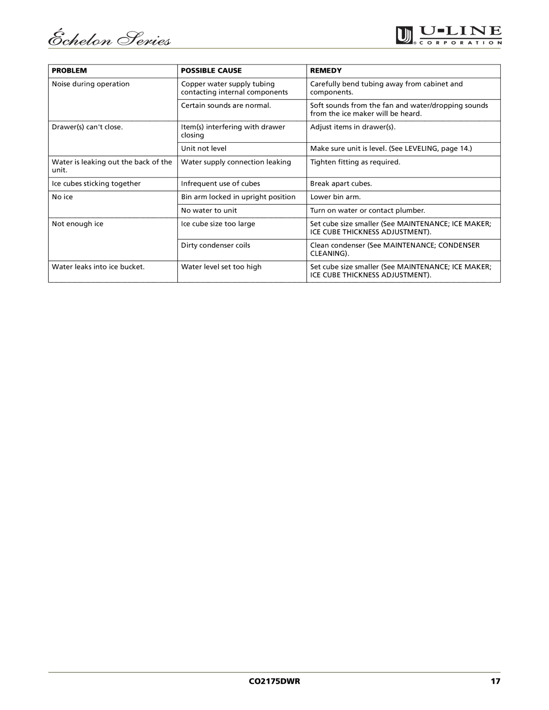 U-Line CO2175DWR manual ICE Cube Thickness Adjustment 