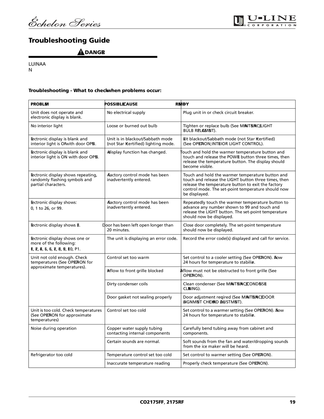 U-Line CO2175FF 2175RF manual Troubleshooting Guide, Troubleshooting What to check when problems occur 