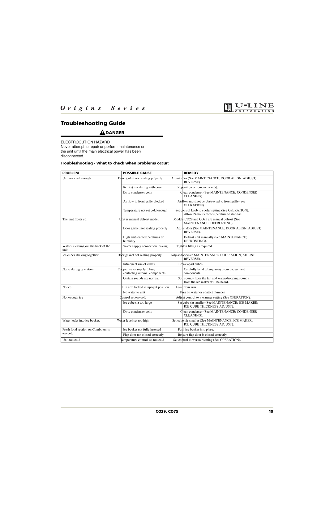 U-Line CO75, CO29 manual Troubleshooting Guide, Troubleshooting What to check when problems occur 