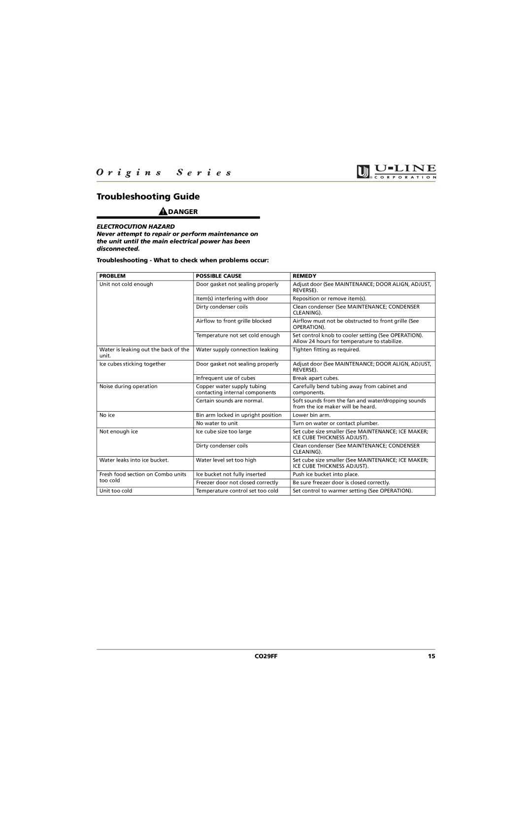 U-Line CO29FF manual Troubleshooting Guide, Troubleshooting What to check when problems occur 