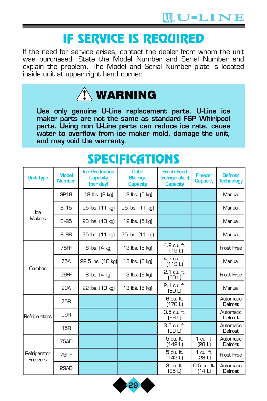 U-Line ICE-MAKER/REFRIGERATOR user manual If Service is Required, Specifications 