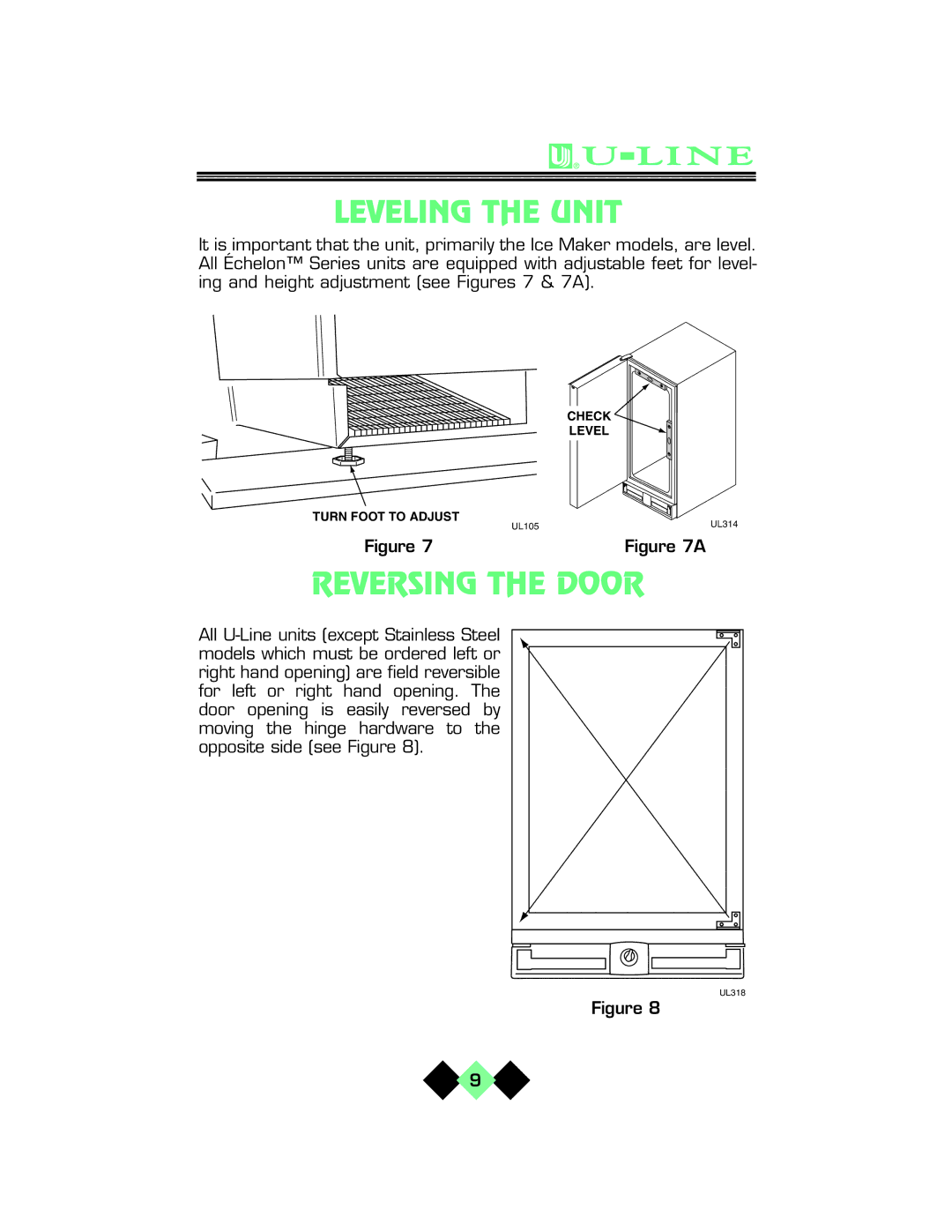 U-Line pmn manual Leveling the Unit, Reversing the Door 