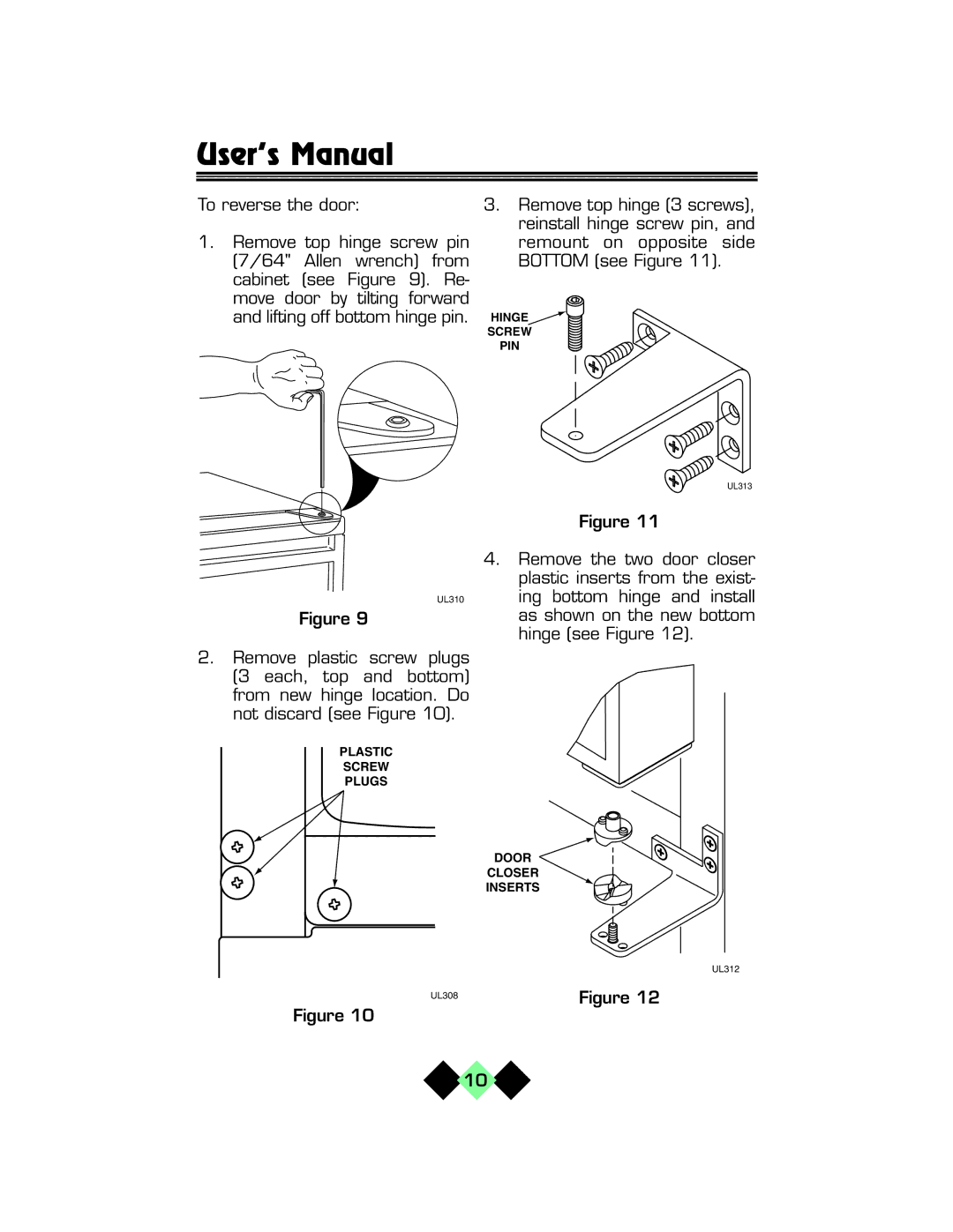 U-Line pmn manual Plastic Screw Plugs 