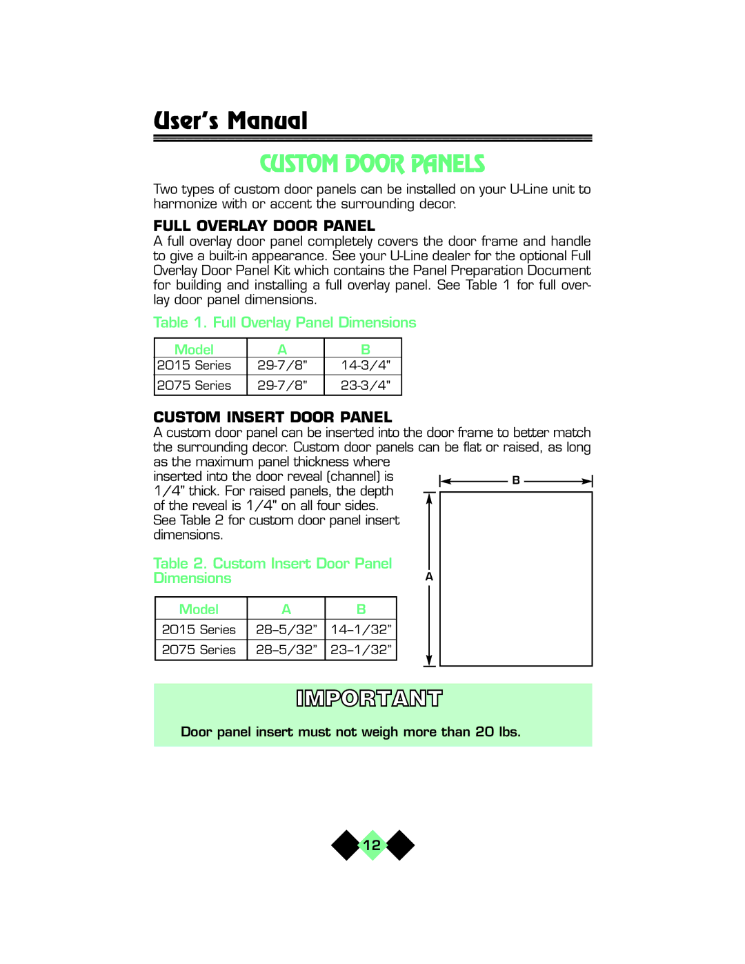 U-Line pmn manual Custom Door Panels, Full Overlay Door Panel, Custom Insert Door Panel 