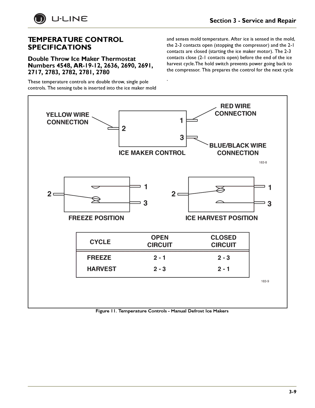 U-Line SP 18, U-1075BEV, U-1075WC, ULN-98 Temperature Control Specifications, Temperature Controls Manual Defrost Ice Makers 