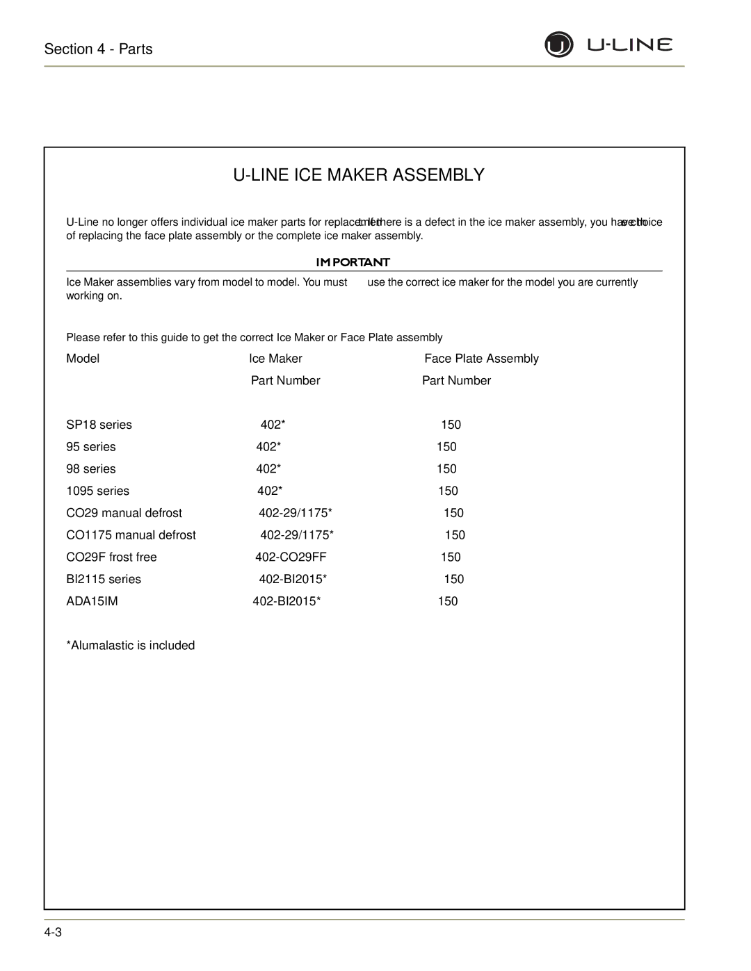 U-Line ULN-95, SP 18, U-1075BEV, U-1075WC, U-CO29A, ULN-98, U-CO29F, BI-2115, U-CO1175, ULN-29R Model Ice Maker, Part Number 