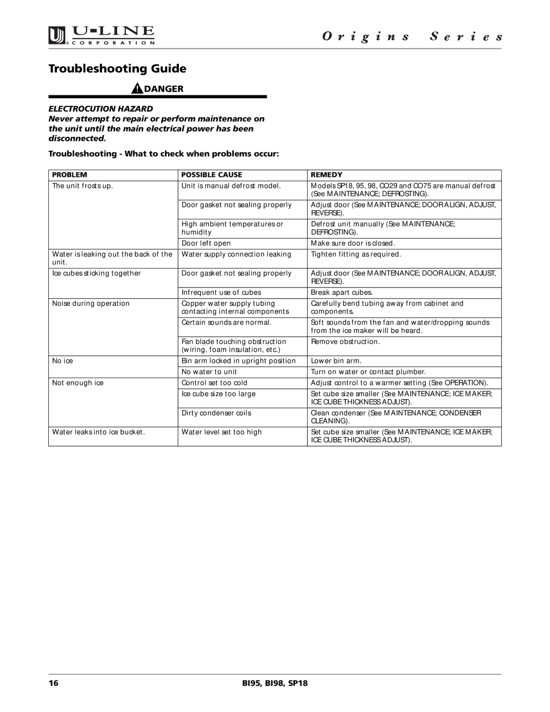 U-Line BI98, SP18, BI95 manual Troubleshooting Guide, Troubleshooting What to check when problems occur 