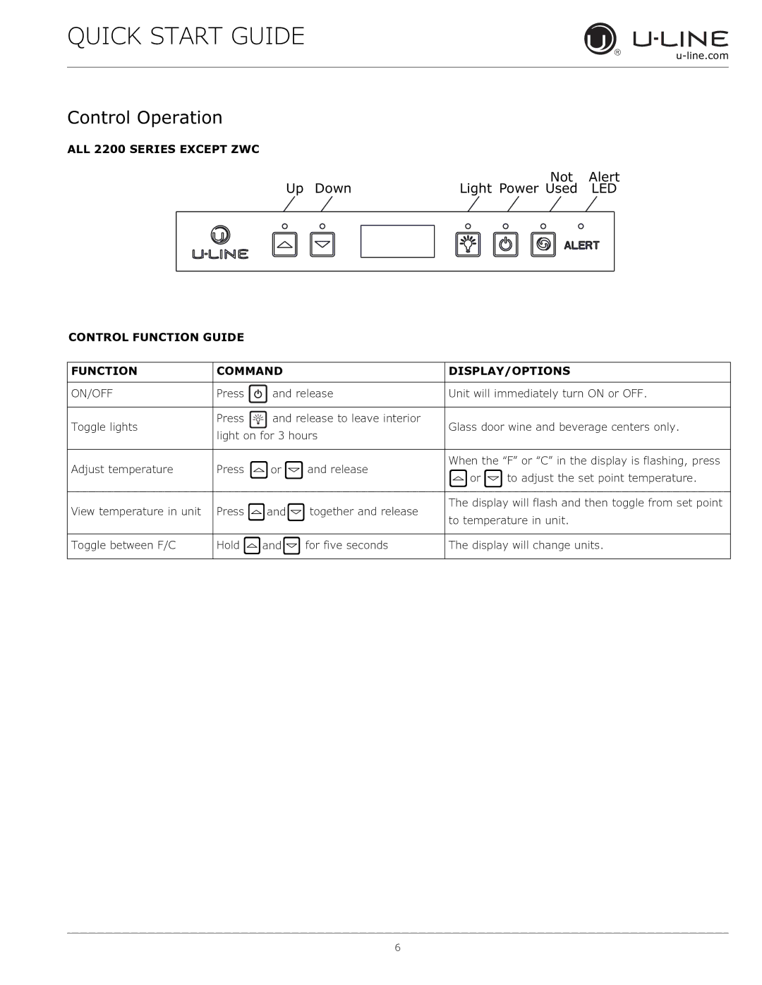 U-Line U-2224ZWCS-00A Control Operation, ALL 2200 Series Except ZWC, Control Function Guide Command DISPLAY/OPTIONS 