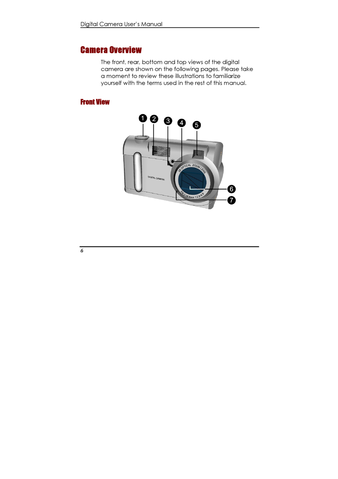 Ulead 020810 manual Camera Overview, Front View 