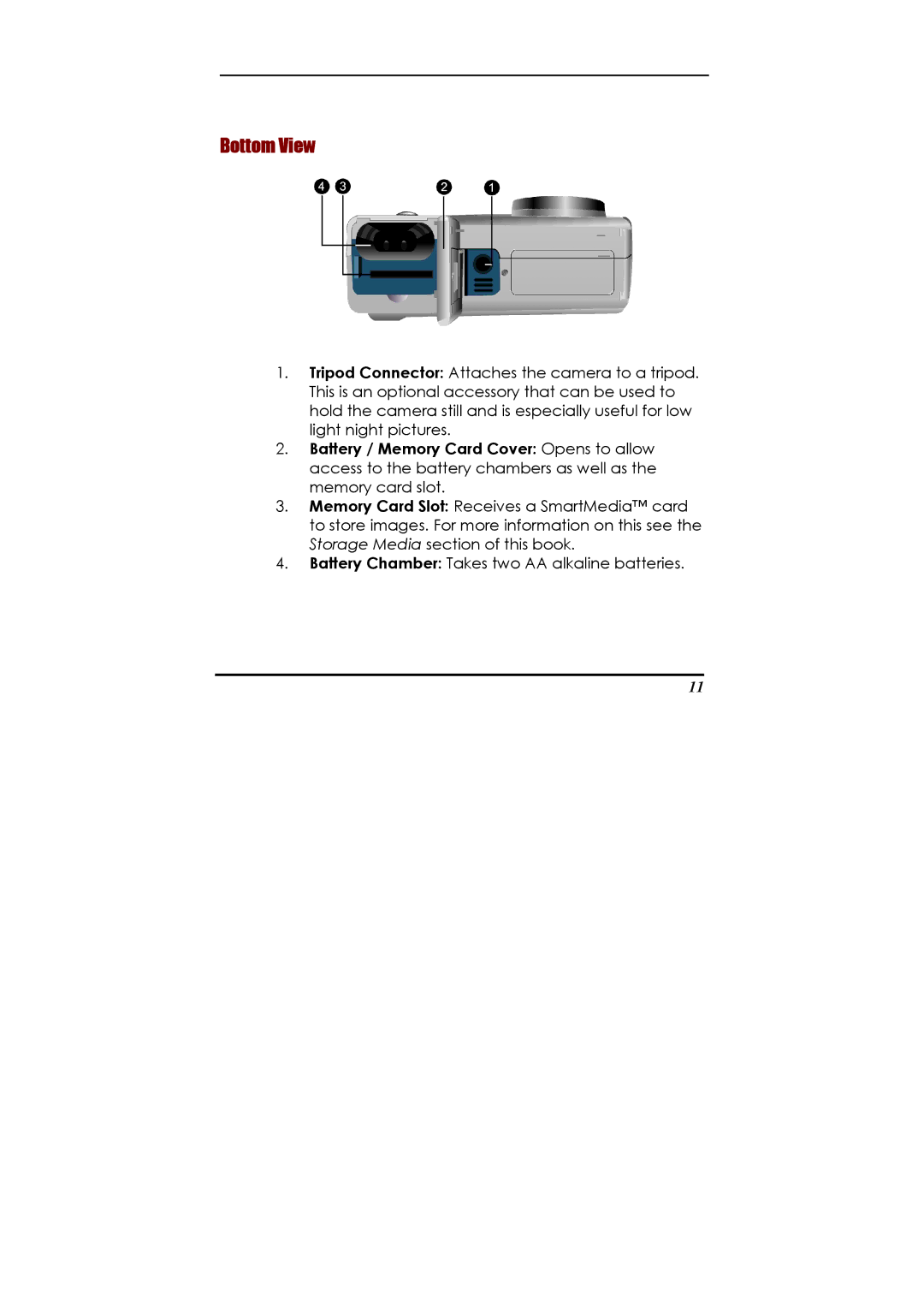 Ulead 020810 manual Bottom View 