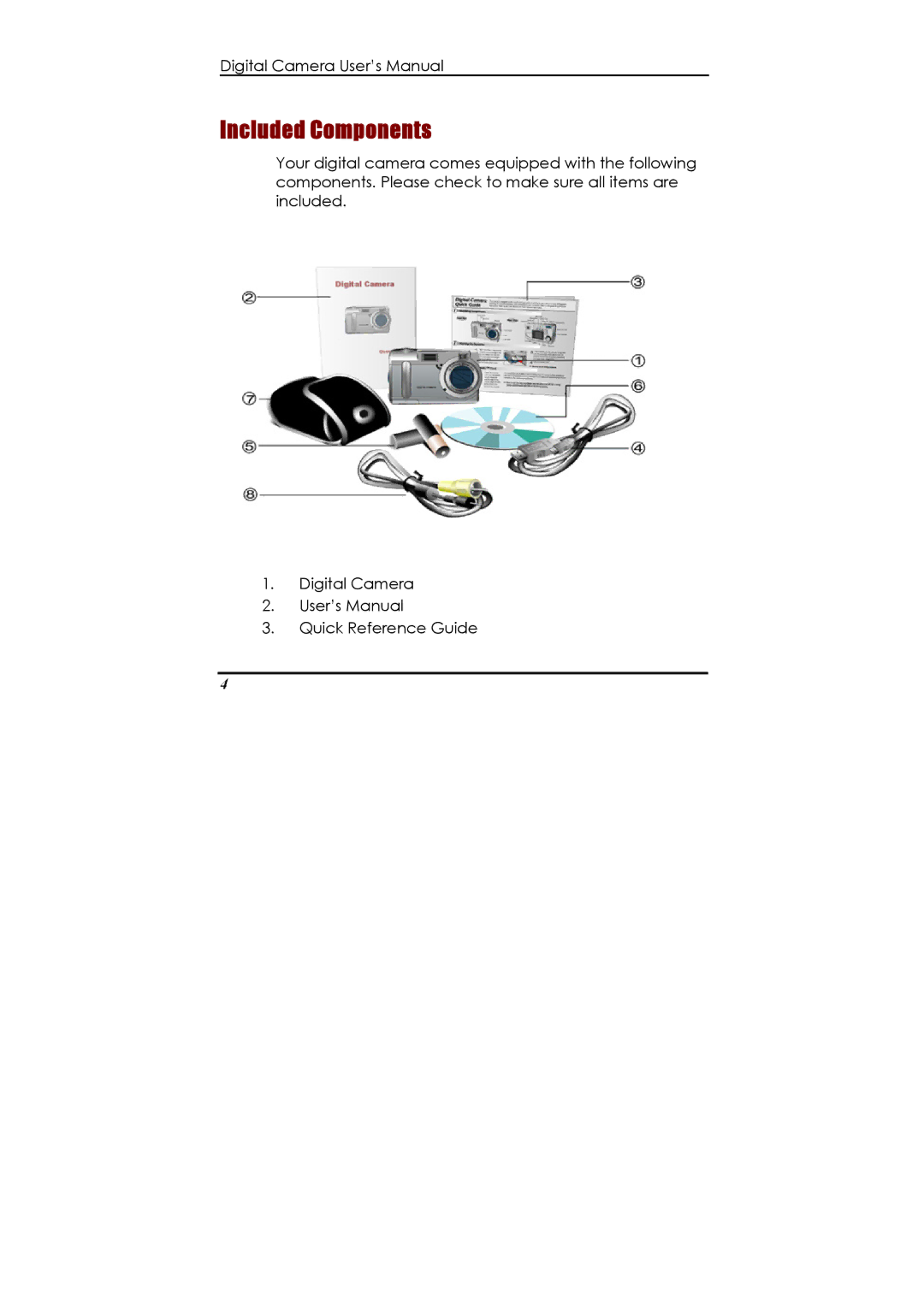 Ulead 020810 manual Included Components 