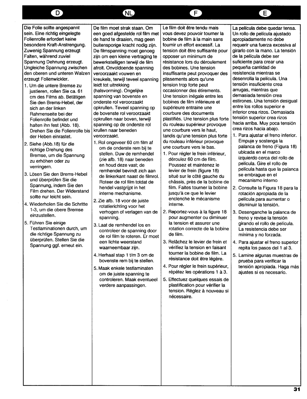 Ultima electronic 65 manual 