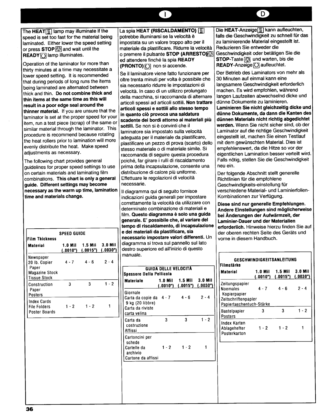 Ultima electronic 65 manual 