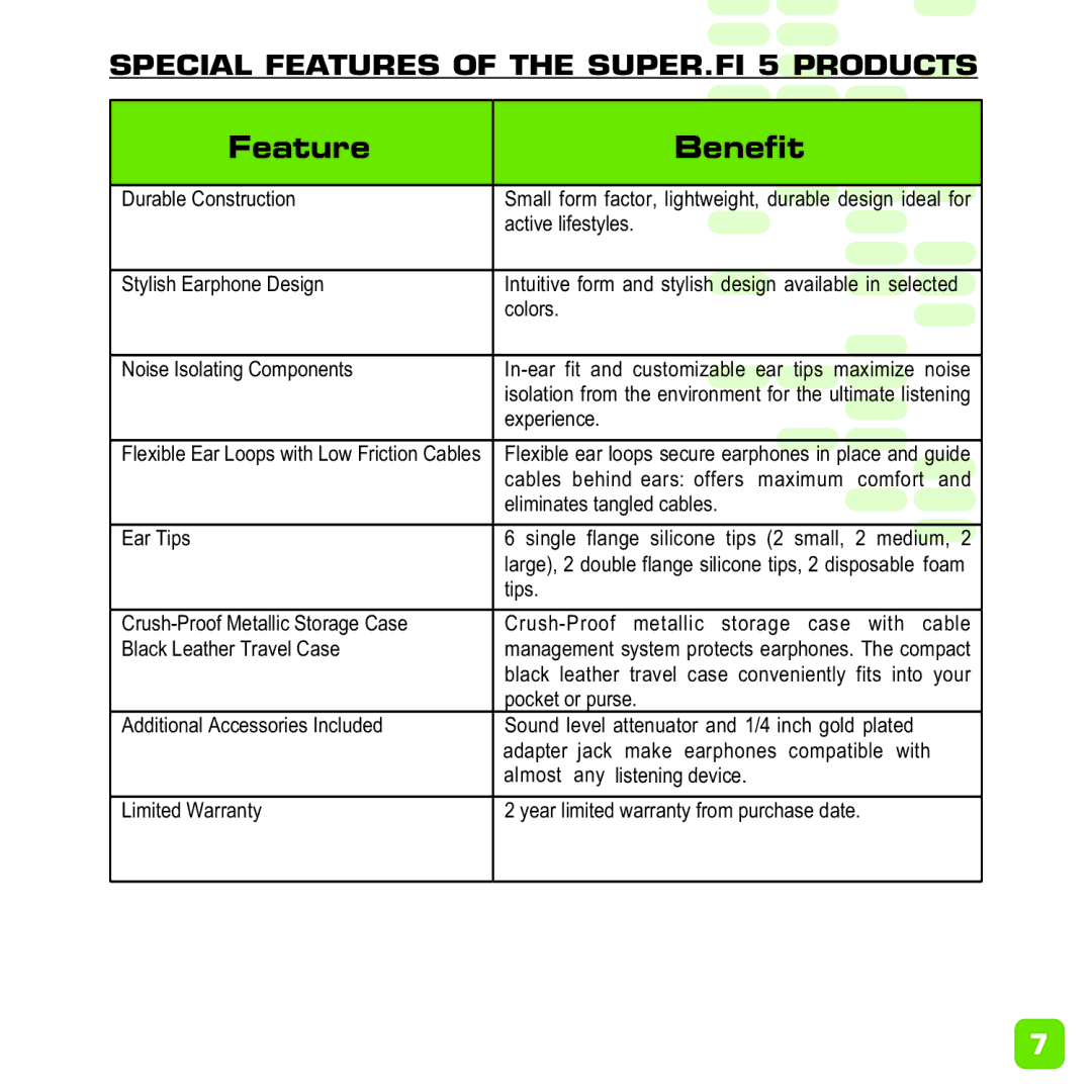 Ultimate Ears Earphone manual Feature Benefit, Special Features of the SUPER.FI 5 Products 