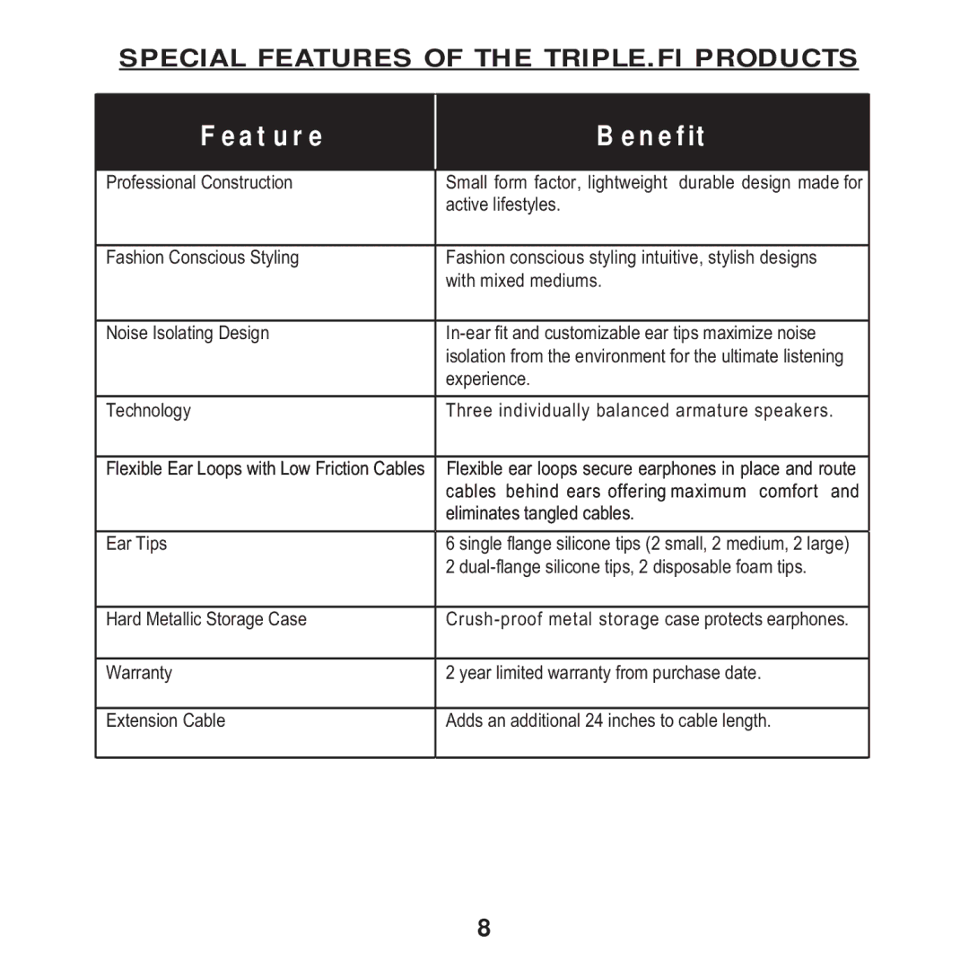 Ultimate Ears F1 19 PRO manual Special Features of the TRIPLE.FI Products 