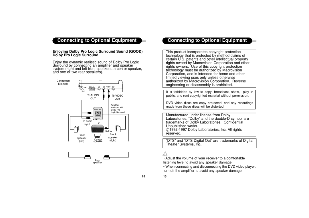 Ultimate Ears PD-500 manual 1516 