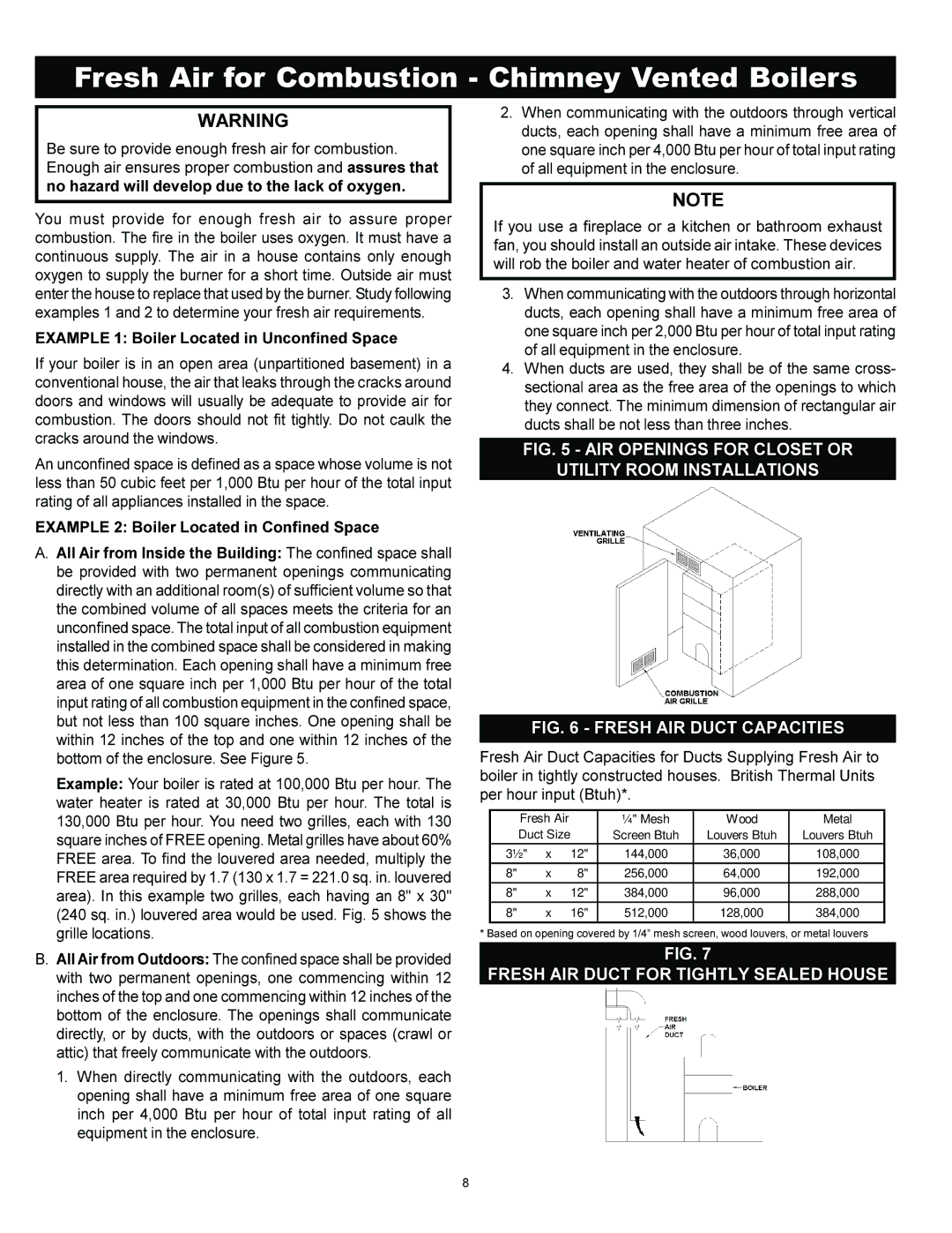 Ultimate Products PF Series manual Fresh Air for Combustion Chimney Vented Boilers 