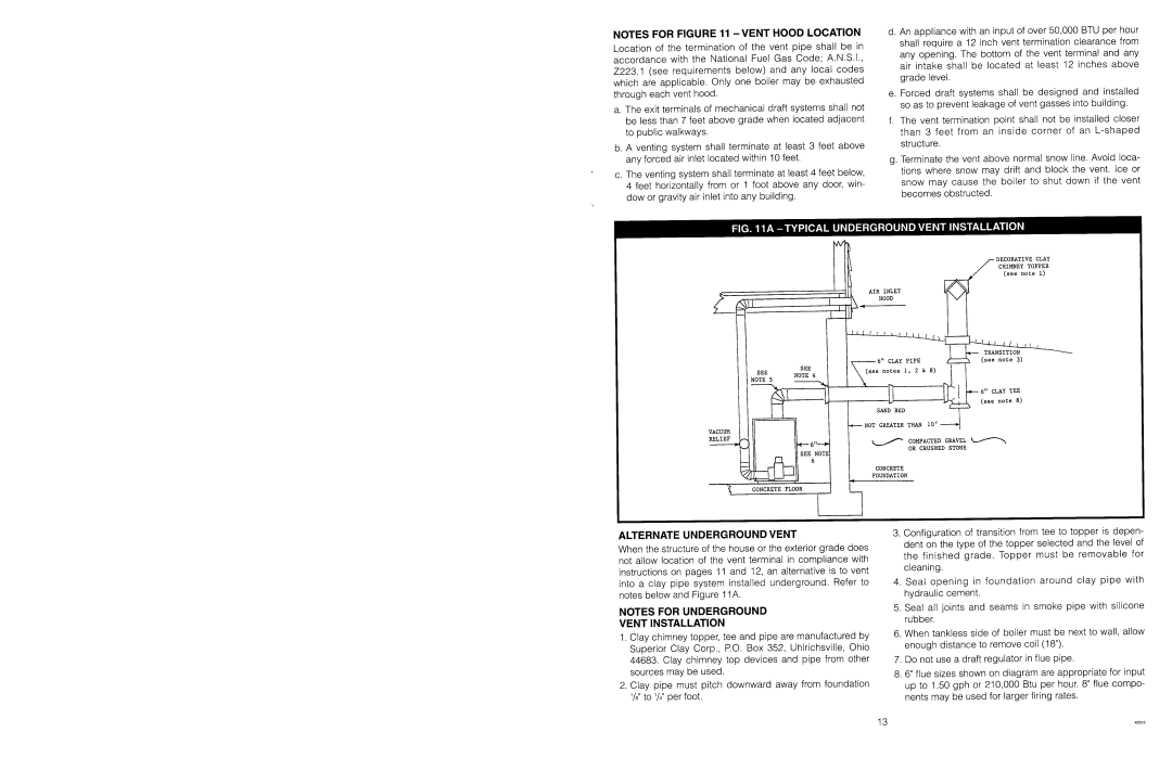 Ultimate Products PF Series manual 