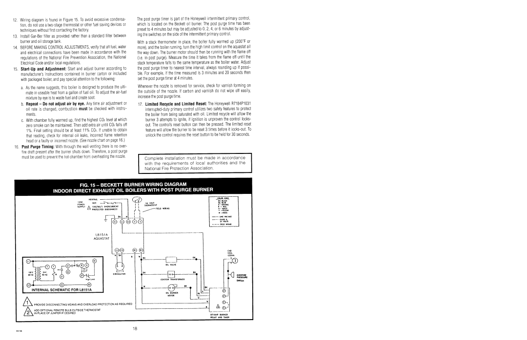 Ultimate Products PF Series manual 