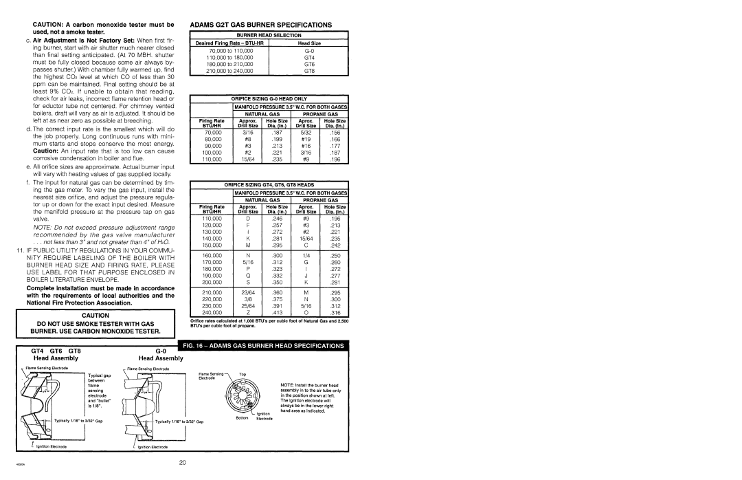 Ultimate Products PF Series manual 