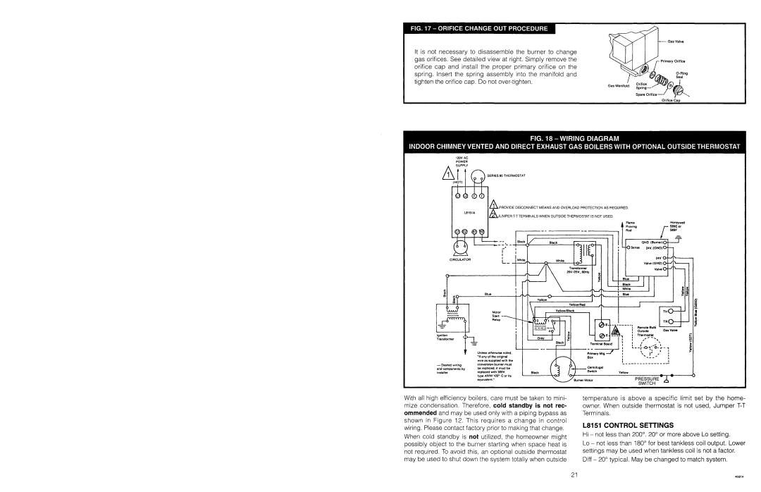 Ultimate Products PF Series manual 