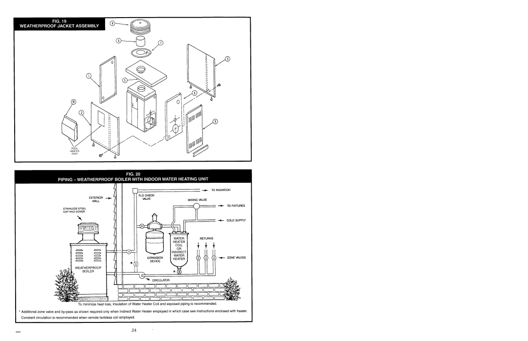 Ultimate Products PF Series manual 