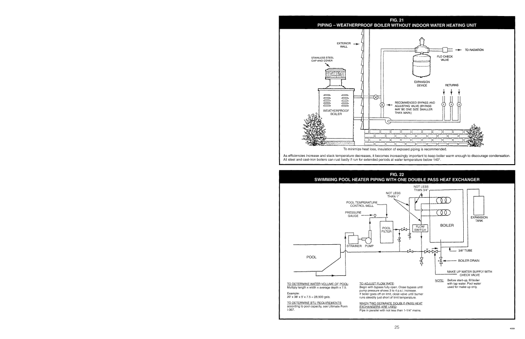 Ultimate Products PF Series manual 