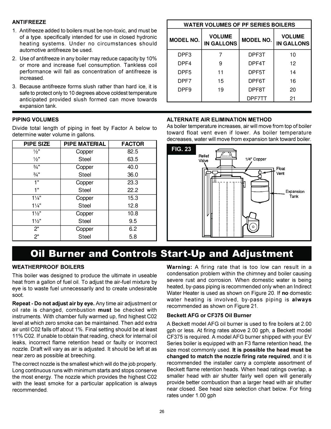 Ultimate Products Antifreeze, Water Volumes of PF Series Boilers Model no Gallons, Piping Volumes, Weatherproof Boilers 