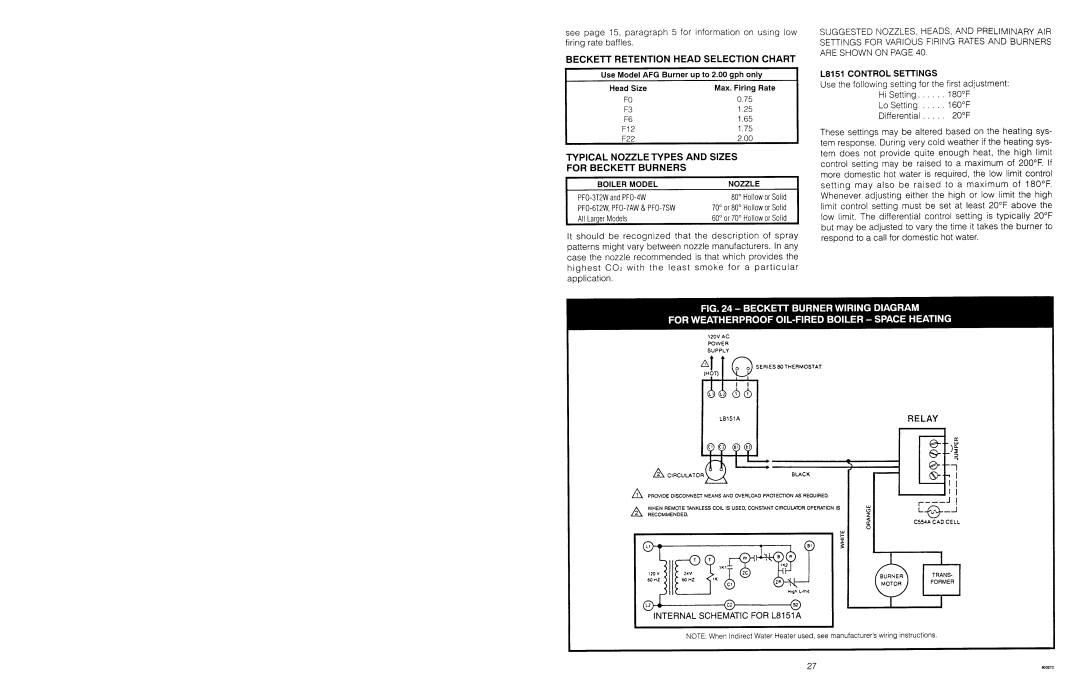 Ultimate Products PF Series manual 