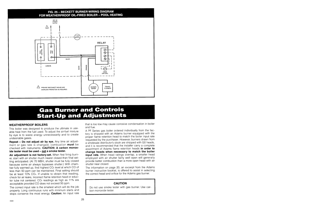 Ultimate Products PF Series manual 