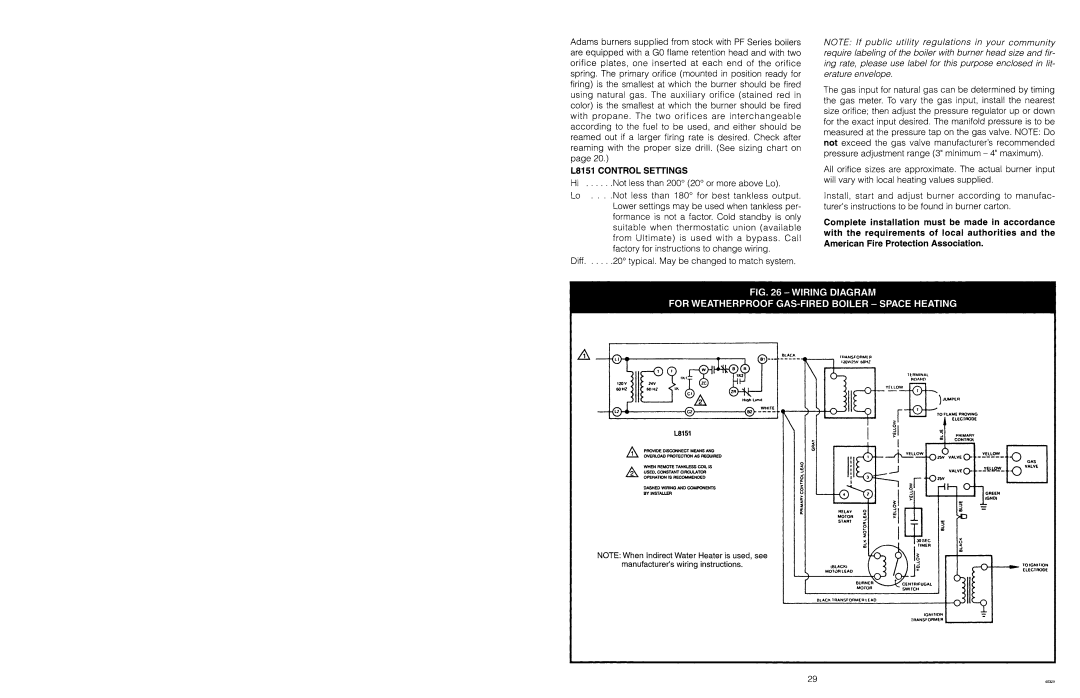 Ultimate Products PF Series manual 