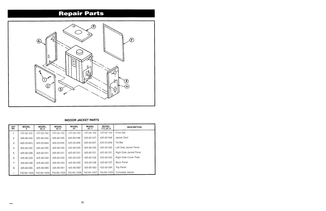 Ultimate Products PF Series manual 