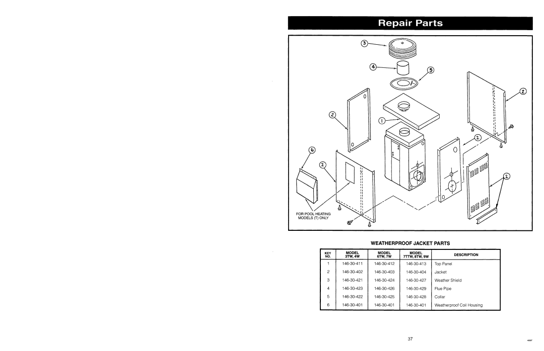 Ultimate Products PF Series manual 