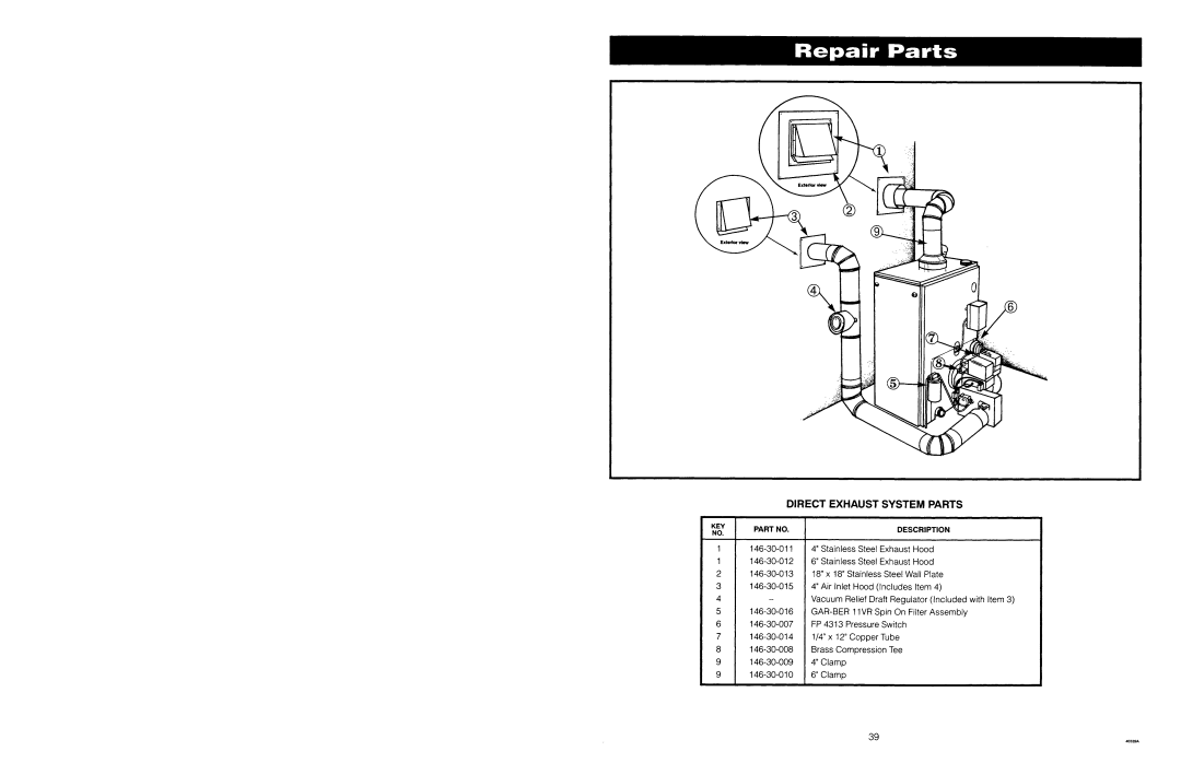 Ultimate Products PF Series manual 