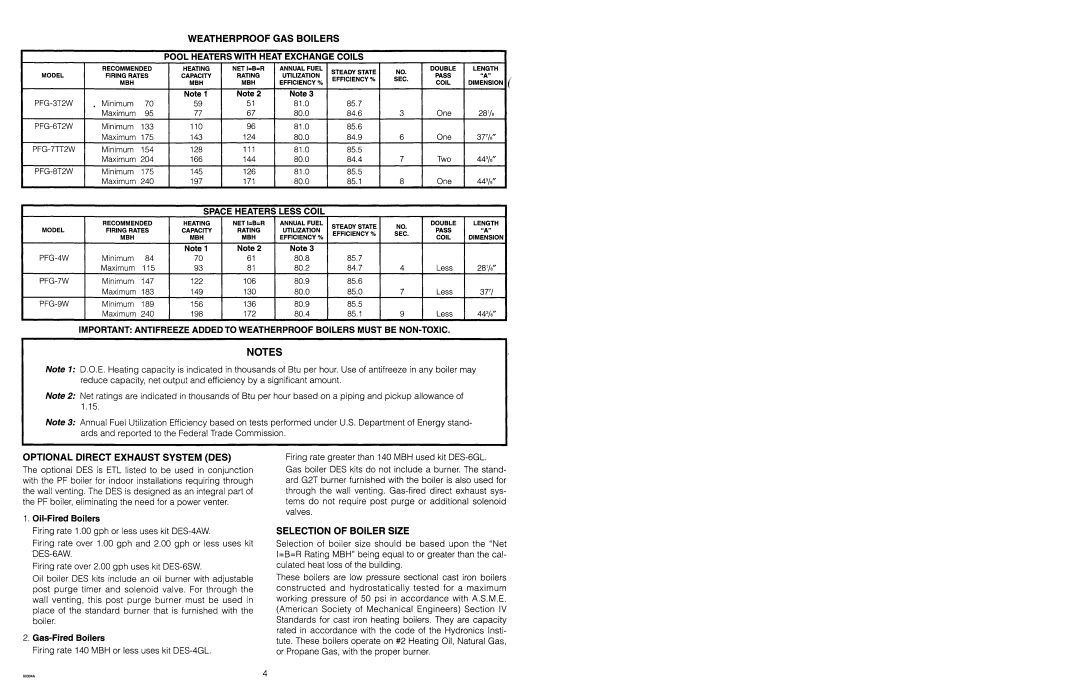 Ultimate Products PF Series manual 