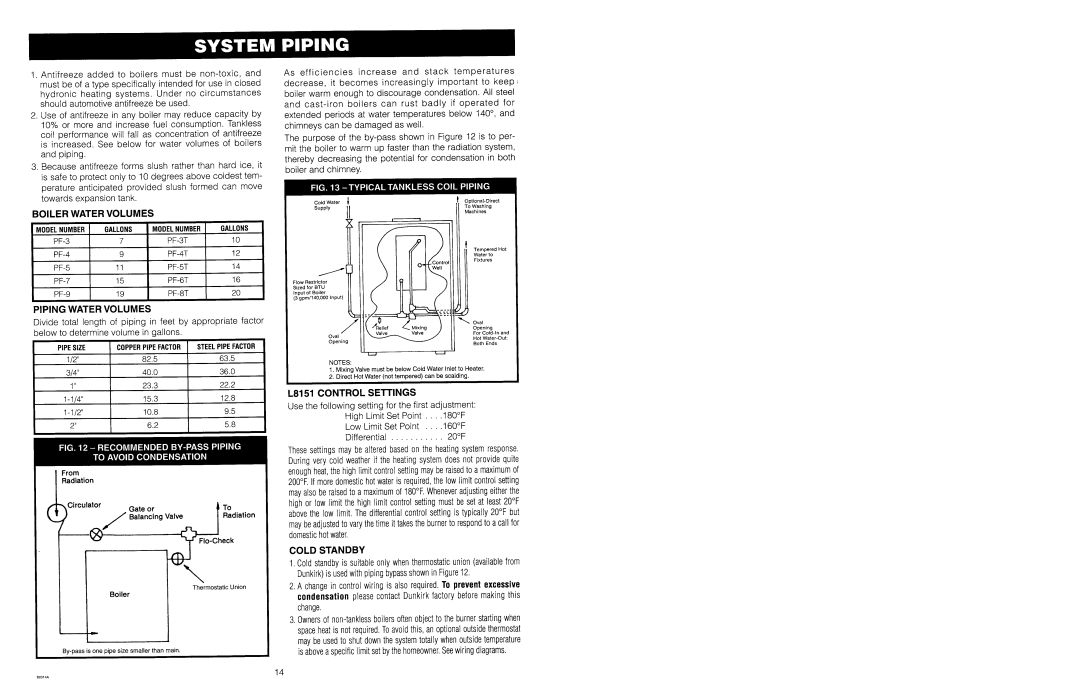 Ultimate Products PF Series manual 