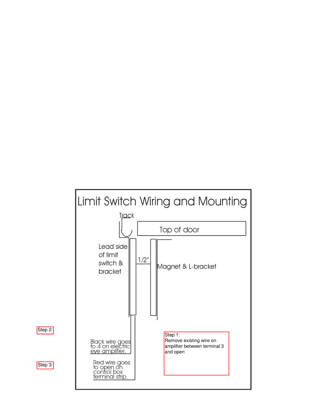 Ultimate Products UP-206 manual Limit Switch Wiring and Mounting 