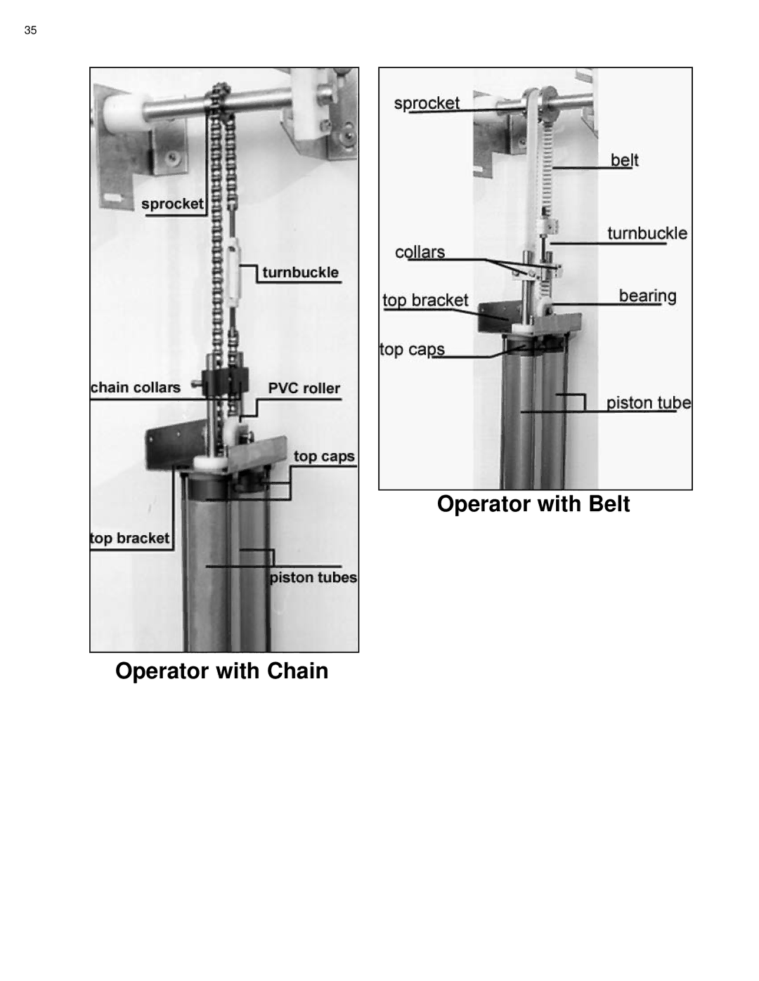 Ultimate Products UP-206 manual Operator with Belt Operator with Chain 