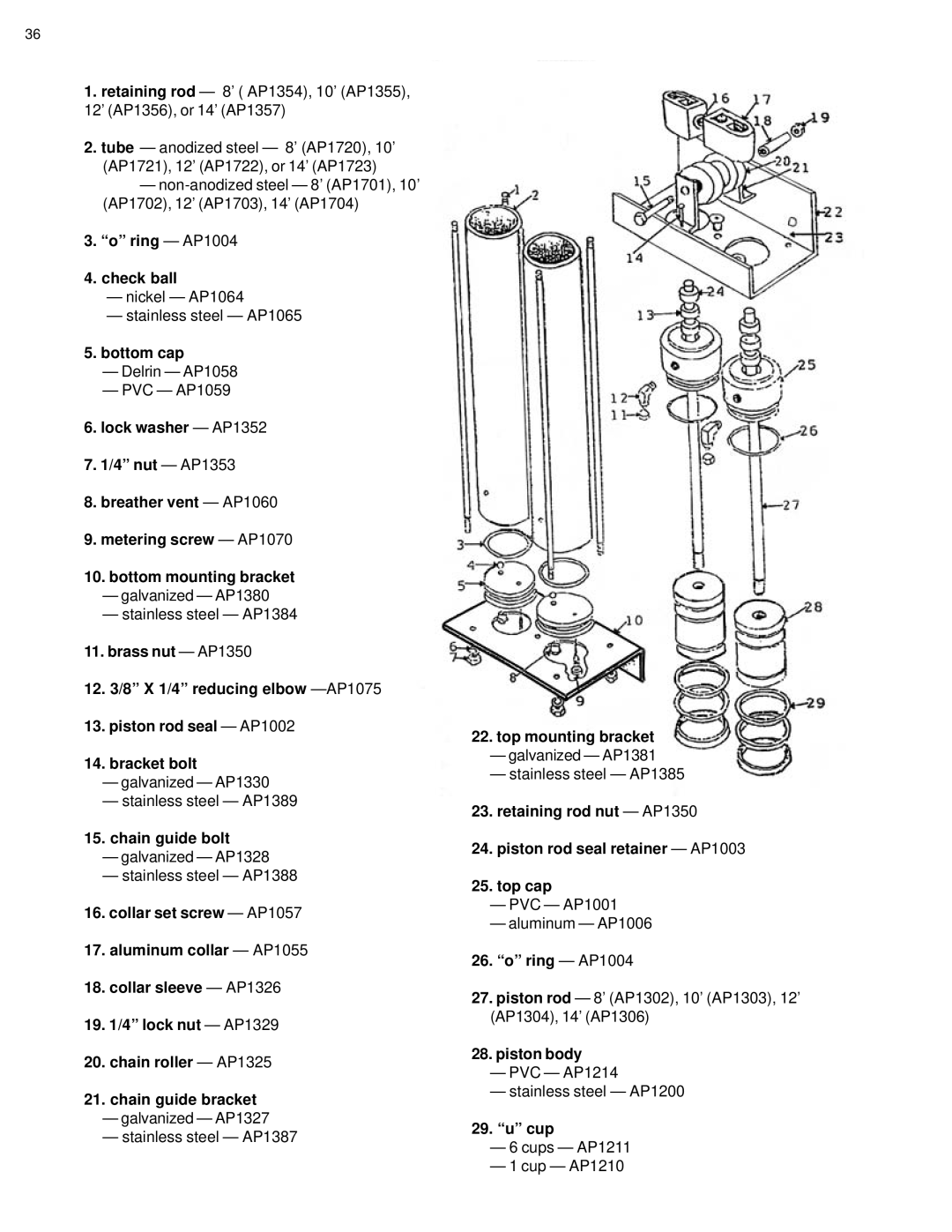 Ultimate Products UP-206 manual Ring AP1004 Check ball 