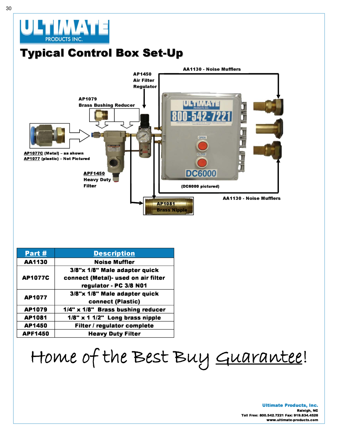 Ultimate Products UP-206 manual Typical Control Box Set-Up, Home of the Best Buy Guarantee, Description 
