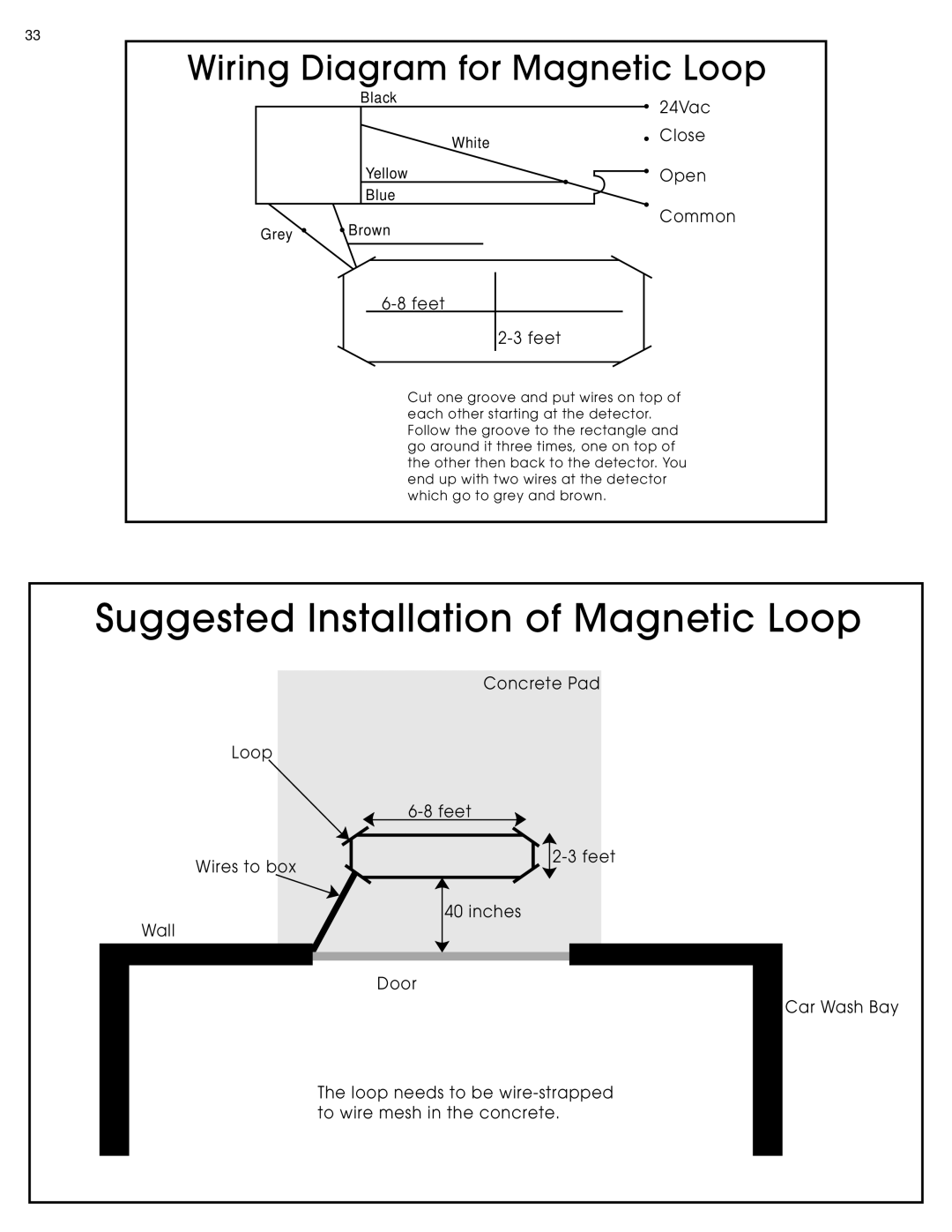 Ultimate Products UP-206 Suggested Installation of Magnetic Loop, Wiring Diagram for Magnetic Loop, 24Vac, Close, Open 