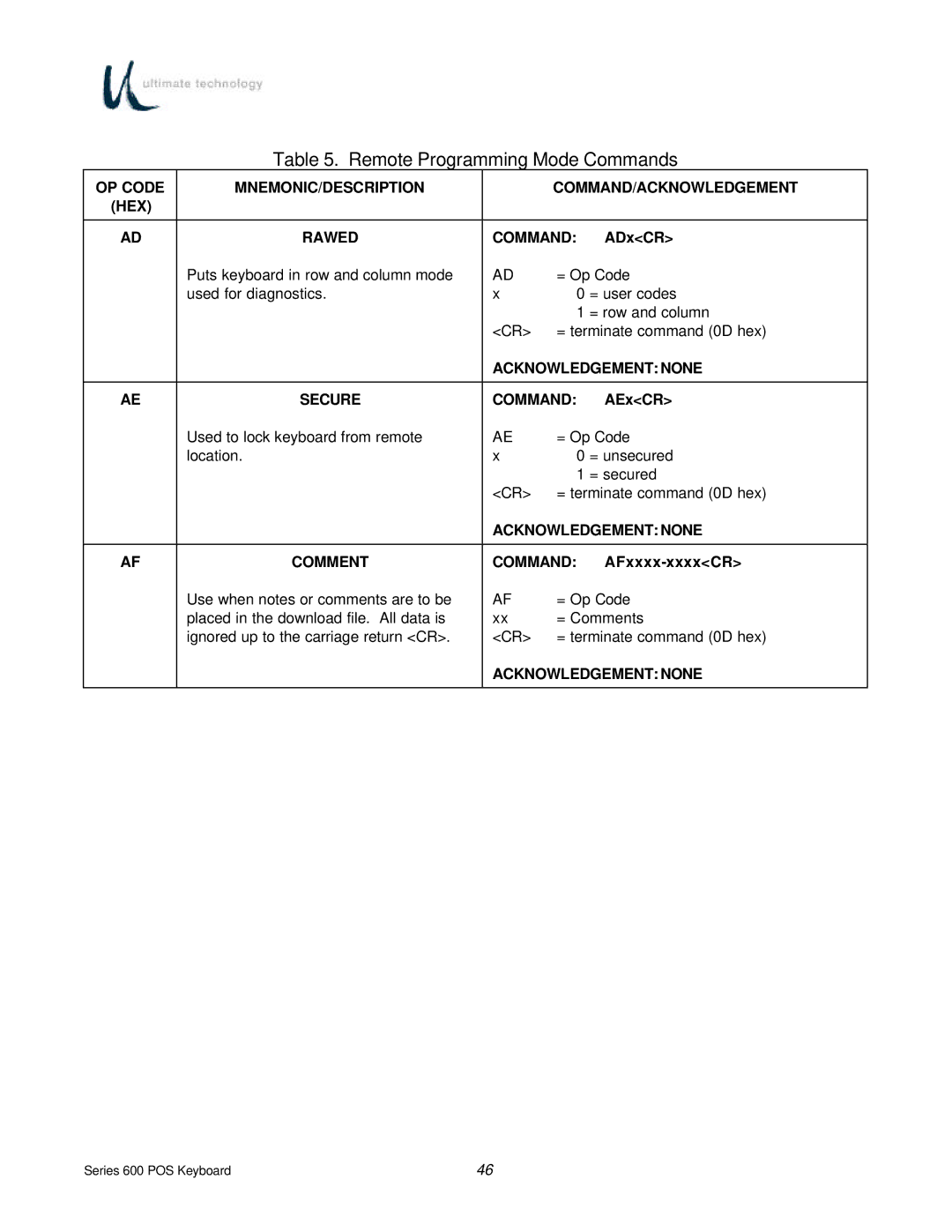 Ultimate Technology 600 POS manual ADxCR, Secure Command, AExCR, Comment Command, AFxxxx-xxxxCR 