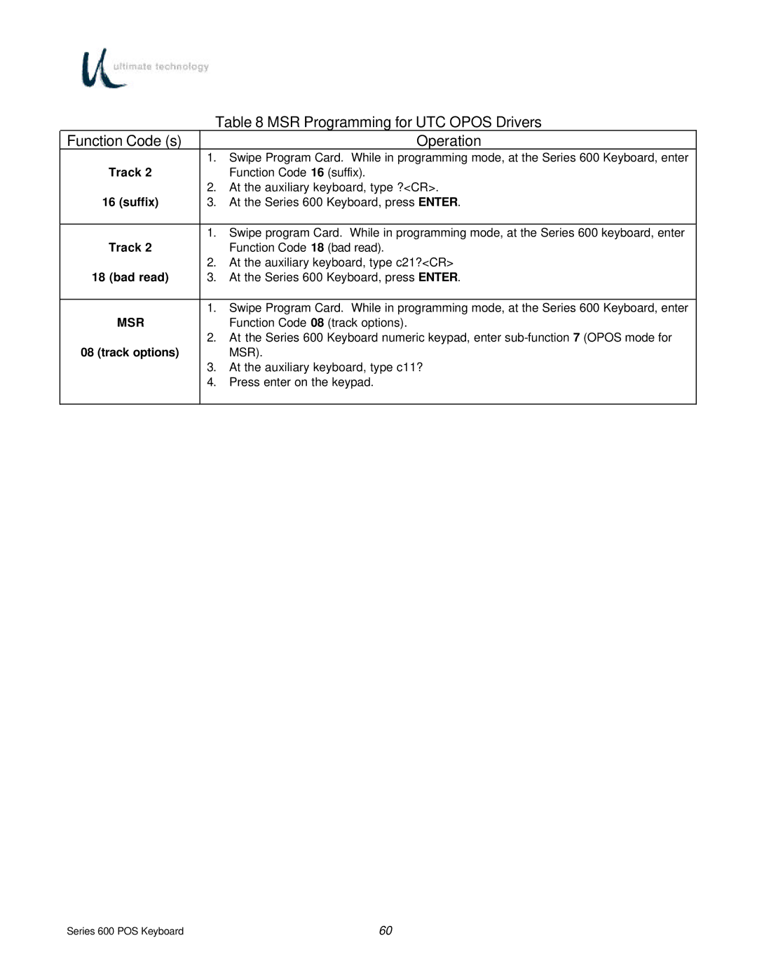 Ultimate Technology 600 POS manual Msr 