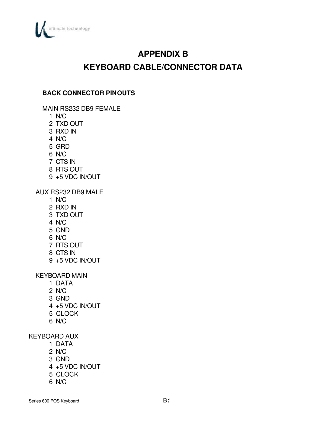 Ultimate Technology 600 POS manual Appendix B Keyboard CABLE/CONNECTOR Data, Back Connector Pinouts 