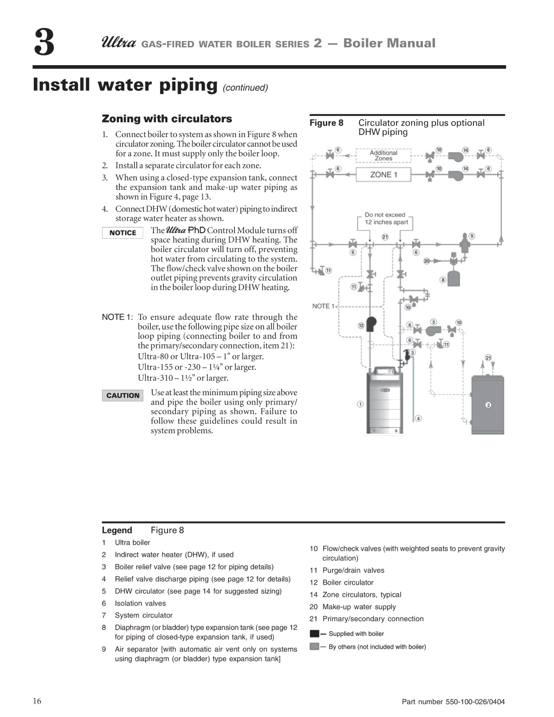 Ultra electronic 105, 80, 230 & -310, 155 manual Zoning with circulators 