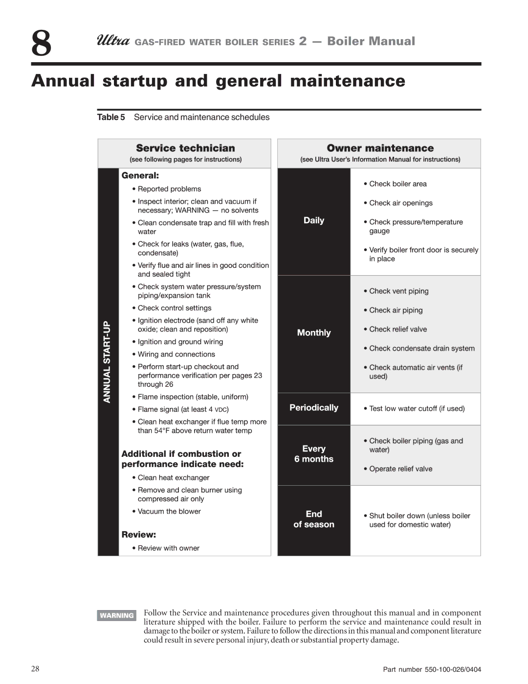 Ultra electronic 105, 80, 230 & -310, 155 manual Annual startup and general maintenance, Service and maintenance schedules 