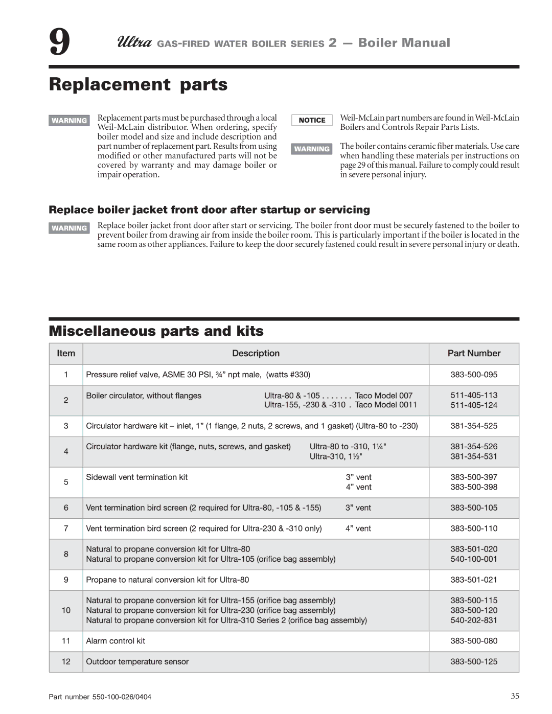 Ultra electronic 155, 105, 80, 230 & -310 manual Replacement parts 