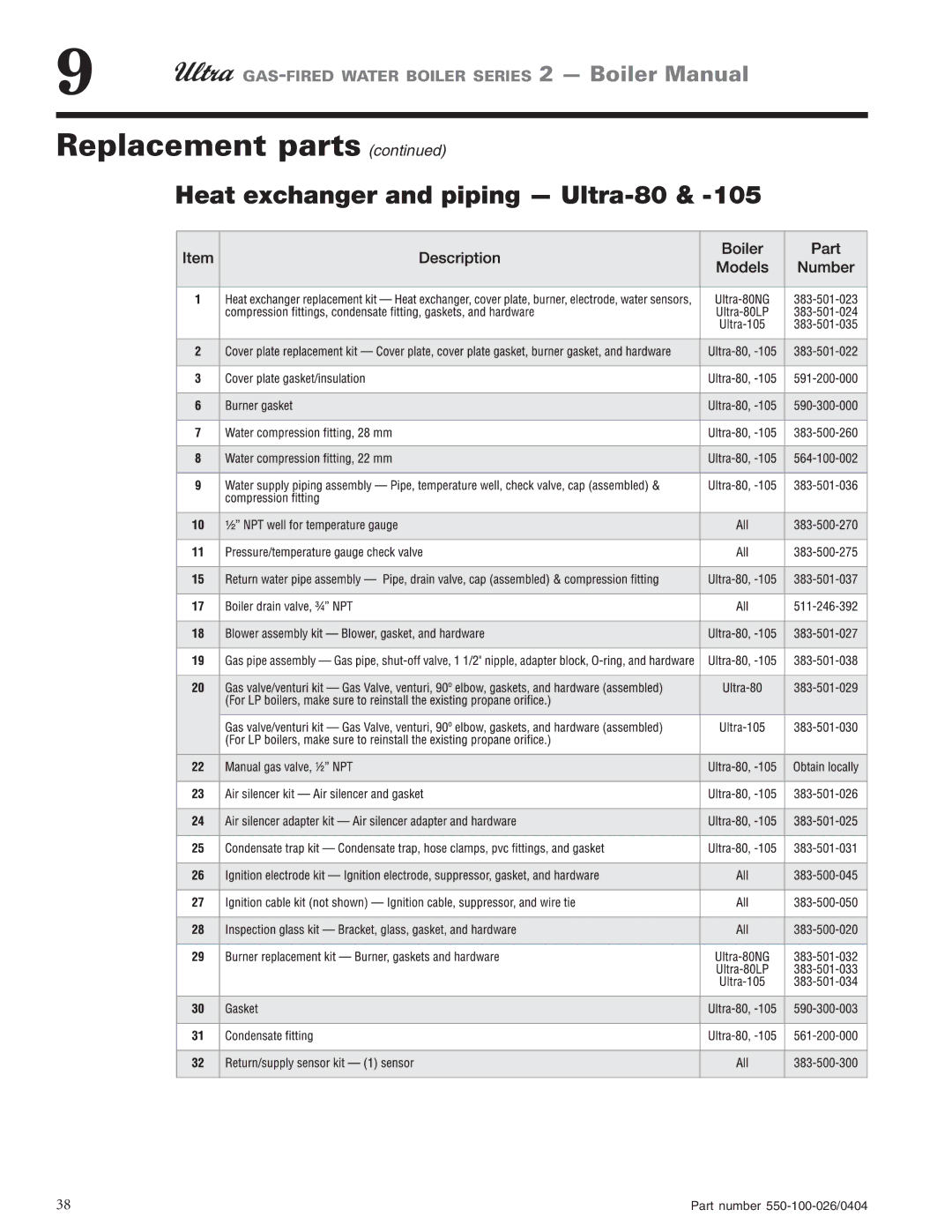 Ultra electronic 230 & -310, 105, 155 manual Heat exchanger and piping Ultra-80 