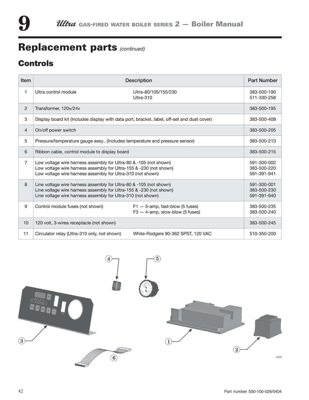 Ultra electronic 230 & -310, 105, 80, 155 manual Controls 